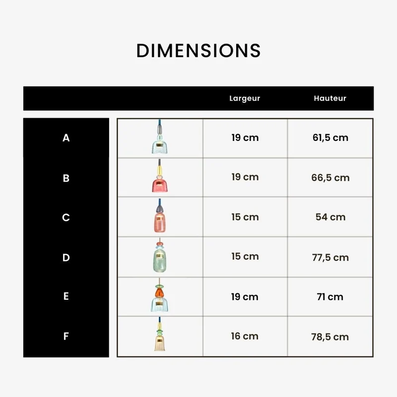 Design Glazen Hanglamp Met Gekleurd Glas En Geïntegreerde Led Moderne Cilindervormige Plafondlamp Voor Keuken Eettafel Woonkamer Met Verstelbaar Snoer | Sansoti