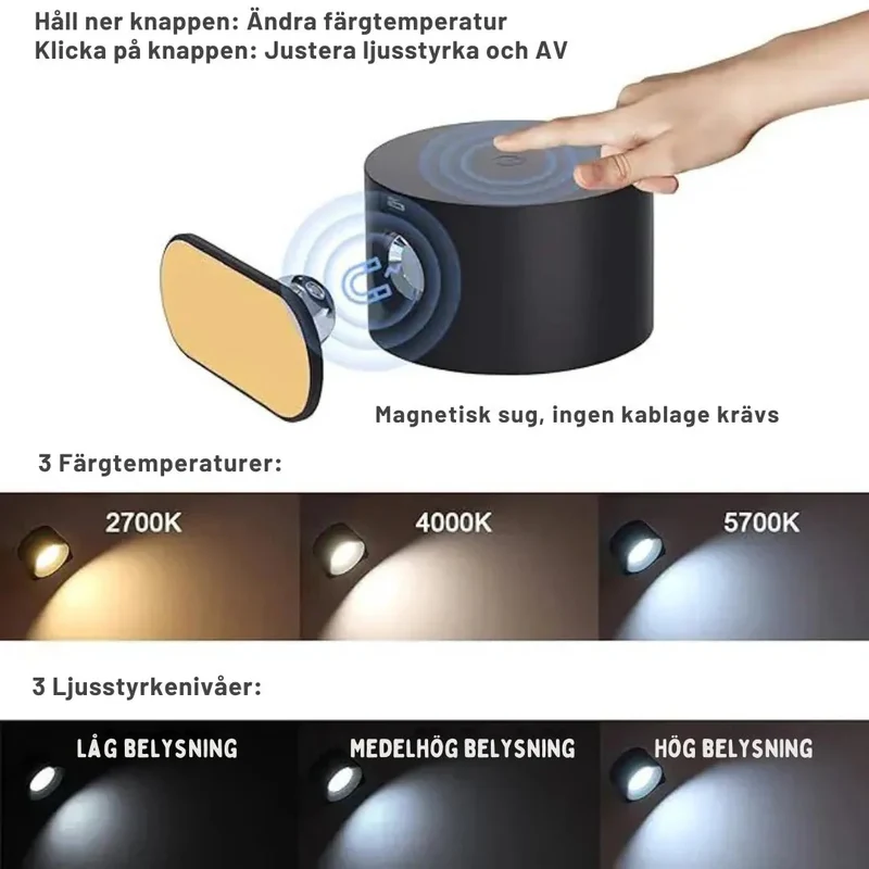 Draadloze Wandlamp met Afstandsbediening – Scandinavische LED Wandverlichting Zonder Kabel | Sansoti