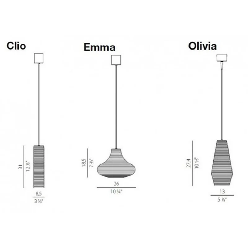 Panzeri Olivia Pendellampe mit geripptem Glas